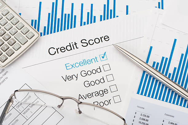 understanding credit score