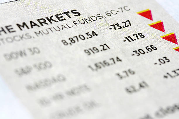 how to invest in mutual funds